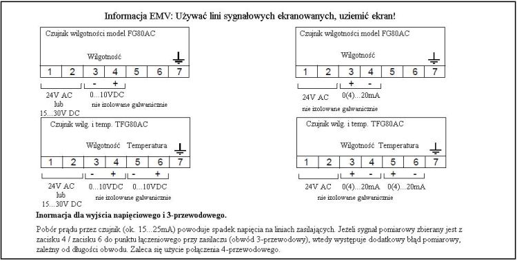 Schemat połączeń dla czujników aktywnych UB=24V AC (±10%)